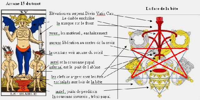 Trirègne 6