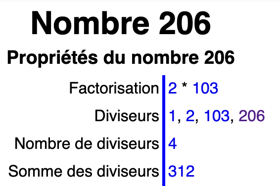 206