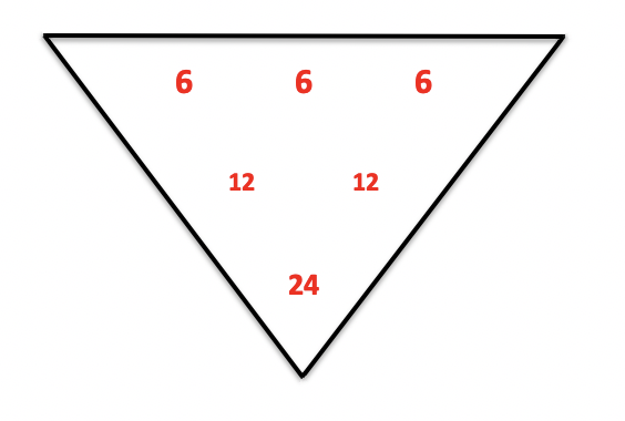 Gématrie Architecturale Triangle666